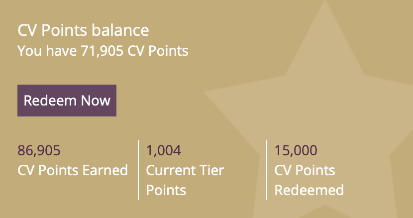 CV Points My Account