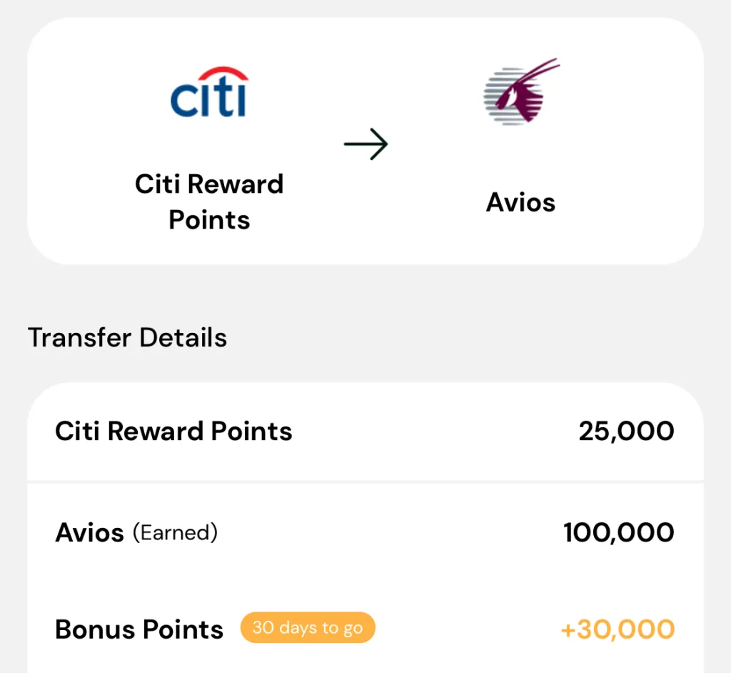 Citi Bank to Avois