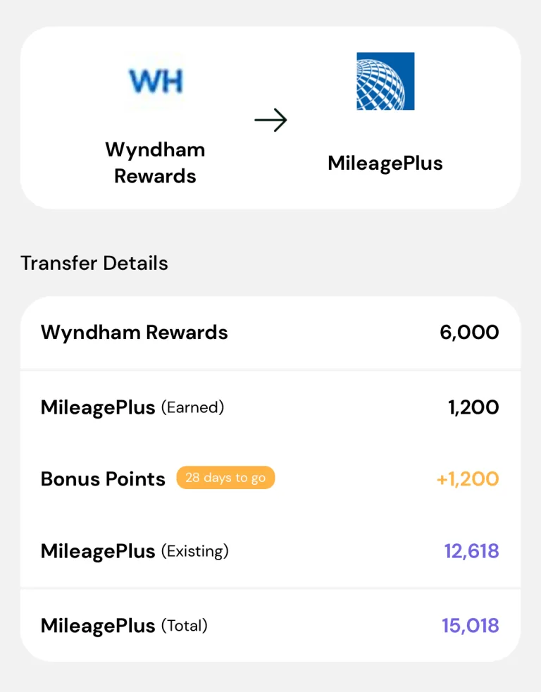 Wyndham to United MileagePlus Transfer