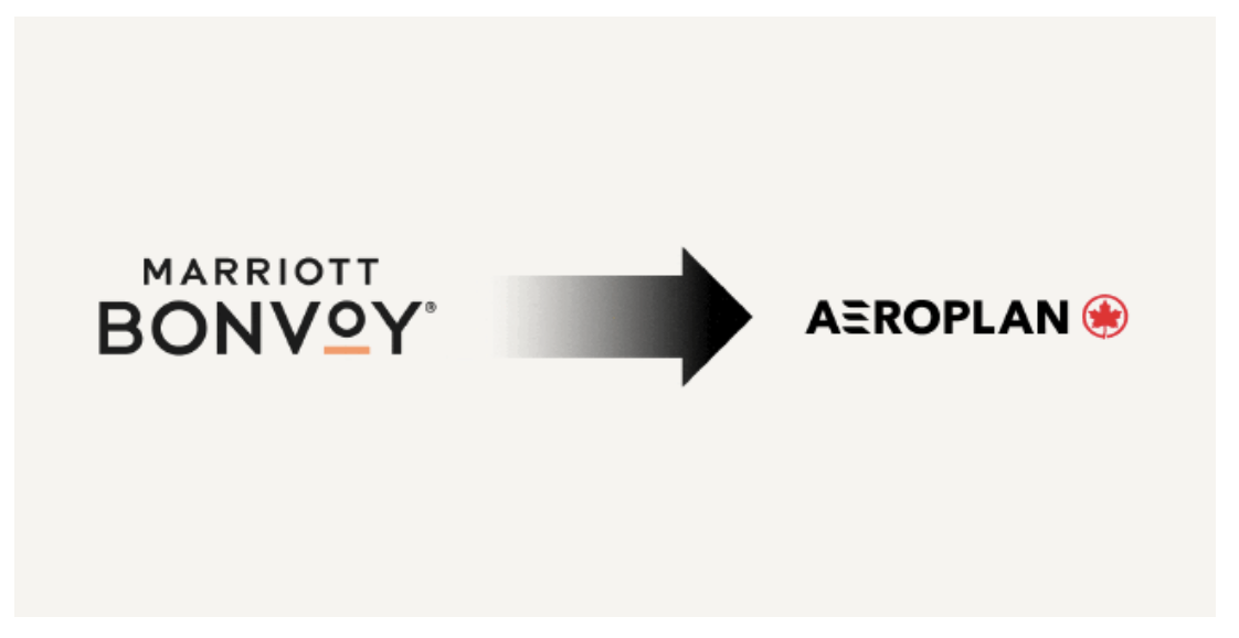 Marriot to Aeroplan Transfer Bonus